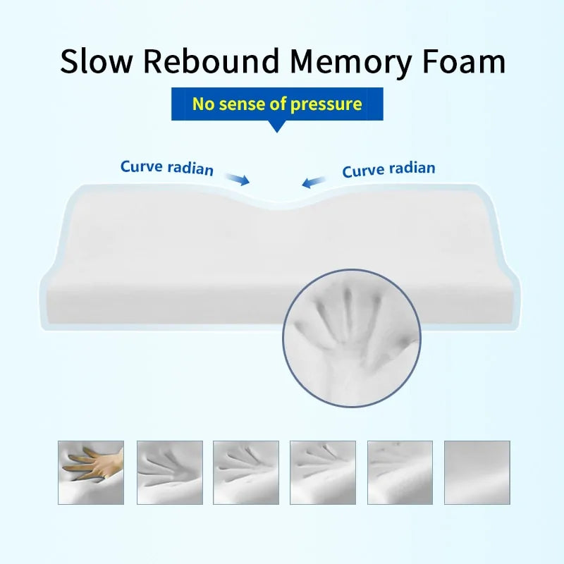 Memory Foam Bed Orthopedic Neck Pillow