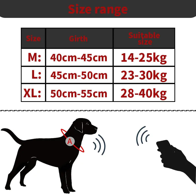 Pet Tracker Dog Collar